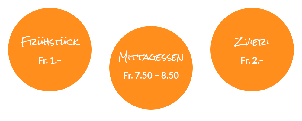 Mahlzeiten_tsins_2022 Mahlzeiten_tsins_2022